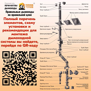 Труба L1000 ТМ-Р 430-0.5 D115 (5)