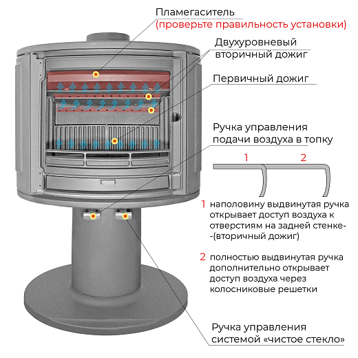 ПК_S9_дожиг-восстановлено2