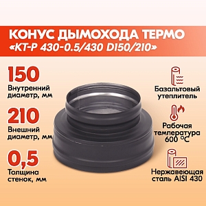 Конус Термо КТ-Р 430-0.5/430 D150/210 Черный (RAL 9005) порошок Т до 200С*